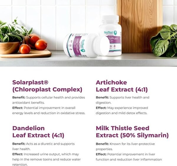 Lionheart Supplements Liver Support Solar | Detox Cleanse & Repair Supplement - Image 2