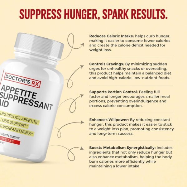 Doctors Rx Appetite Suppressant Aid Capsules - Image 2