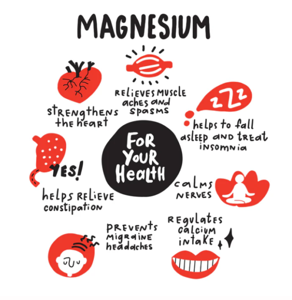 Milamiamor High Potency Magnesium Capsules - Image 2