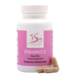 Isosensuals Enhance Breast Capsules